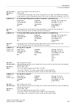 Preview for 191 page of Siemens SINAMICS G120 List Manual