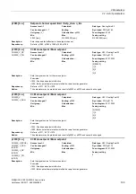 Preview for 193 page of Siemens SINAMICS G120 List Manual