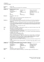 Preview for 196 page of Siemens SINAMICS G120 List Manual