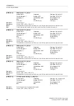 Preview for 198 page of Siemens SINAMICS G120 List Manual