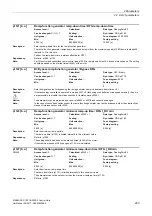 Preview for 203 page of Siemens SINAMICS G120 List Manual