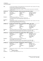 Preview for 204 page of Siemens SINAMICS G120 List Manual