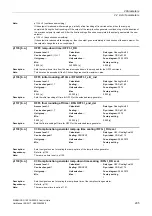 Preview for 205 page of Siemens SINAMICS G120 List Manual