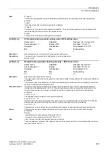 Preview for 209 page of Siemens SINAMICS G120 List Manual