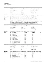 Preview for 214 page of Siemens SINAMICS G120 List Manual