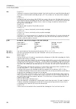 Preview for 216 page of Siemens SINAMICS G120 List Manual