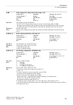 Preview for 221 page of Siemens SINAMICS G120 List Manual