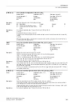 Preview for 229 page of Siemens SINAMICS G120 List Manual