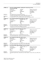 Preview for 231 page of Siemens SINAMICS G120 List Manual