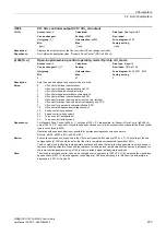 Preview for 233 page of Siemens SINAMICS G120 List Manual