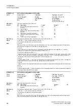 Preview for 234 page of Siemens SINAMICS G120 List Manual