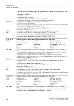 Preview for 236 page of Siemens SINAMICS G120 List Manual