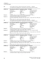 Preview for 238 page of Siemens SINAMICS G120 List Manual