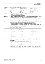 Preview for 241 page of Siemens SINAMICS G120 List Manual