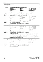 Preview for 242 page of Siemens SINAMICS G120 List Manual