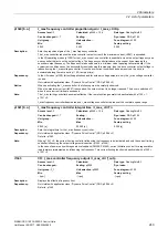 Preview for 243 page of Siemens SINAMICS G120 List Manual