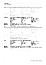 Preview for 244 page of Siemens SINAMICS G120 List Manual