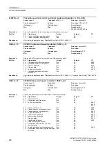 Preview for 248 page of Siemens SINAMICS G120 List Manual