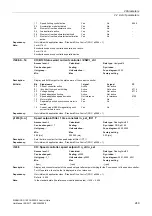 Preview for 249 page of Siemens SINAMICS G120 List Manual