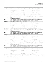 Preview for 253 page of Siemens SINAMICS G120 List Manual