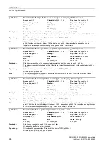 Preview for 254 page of Siemens SINAMICS G120 List Manual