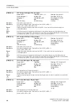 Preview for 264 page of Siemens SINAMICS G120 List Manual