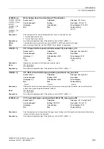 Preview for 269 page of Siemens SINAMICS G120 List Manual