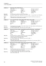 Preview for 270 page of Siemens SINAMICS G120 List Manual