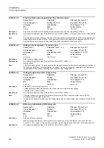 Preview for 272 page of Siemens SINAMICS G120 List Manual