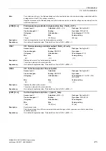 Preview for 275 page of Siemens SINAMICS G120 List Manual