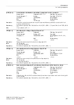 Preview for 281 page of Siemens SINAMICS G120 List Manual