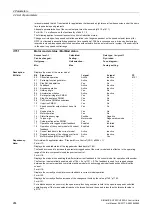 Preview for 284 page of Siemens SINAMICS G120 List Manual