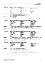 Preview for 289 page of Siemens SINAMICS G120 List Manual