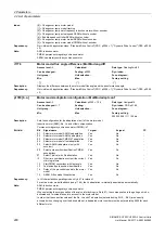 Preview for 290 page of Siemens SINAMICS G120 List Manual