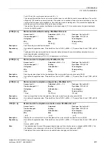 Preview for 291 page of Siemens SINAMICS G120 List Manual