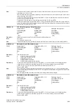 Preview for 293 page of Siemens SINAMICS G120 List Manual