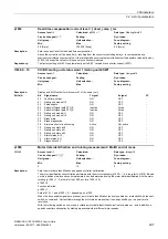 Preview for 297 page of Siemens SINAMICS G120 List Manual