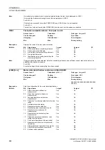 Preview for 300 page of Siemens SINAMICS G120 List Manual