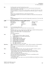 Preview for 301 page of Siemens SINAMICS G120 List Manual