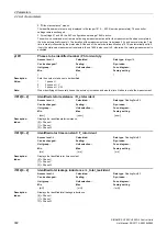 Preview for 302 page of Siemens SINAMICS G120 List Manual