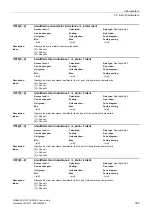 Preview for 303 page of Siemens SINAMICS G120 List Manual