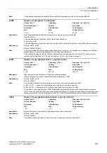 Preview for 307 page of Siemens SINAMICS G120 List Manual