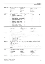 Preview for 309 page of Siemens SINAMICS G120 List Manual