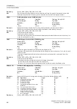 Preview for 310 page of Siemens SINAMICS G120 List Manual