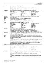 Preview for 311 page of Siemens SINAMICS G120 List Manual