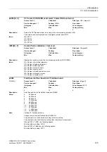 Preview for 315 page of Siemens SINAMICS G120 List Manual