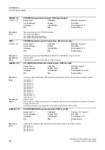 Preview for 324 page of Siemens SINAMICS G120 List Manual