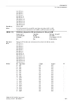 Preview for 325 page of Siemens SINAMICS G120 List Manual