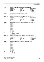 Preview for 327 page of Siemens SINAMICS G120 List Manual