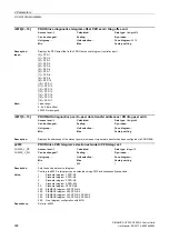 Preview for 328 page of Siemens SINAMICS G120 List Manual